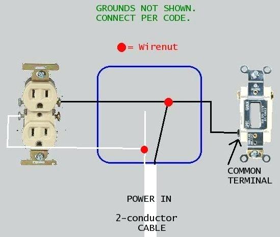 How To Add An Electrical Outlet How To Add An Electrical Outlet To