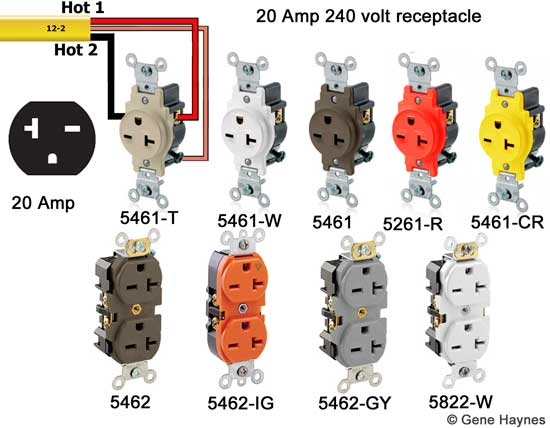 How To Wire 240 Volt Outlets And Plugs