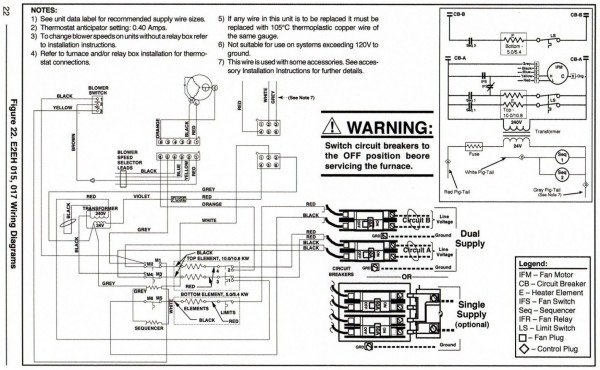 Intertherm Thermostat Replacement Intertherm Thermostat Replacement
