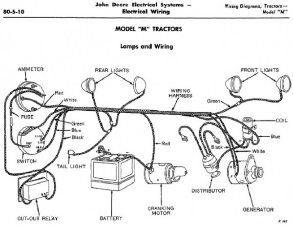 John Deere La105 Wiring Diagram