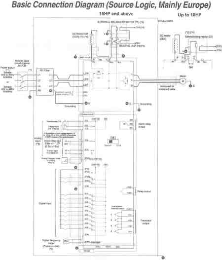 Abb Acs800 Drive Wiring Diagram