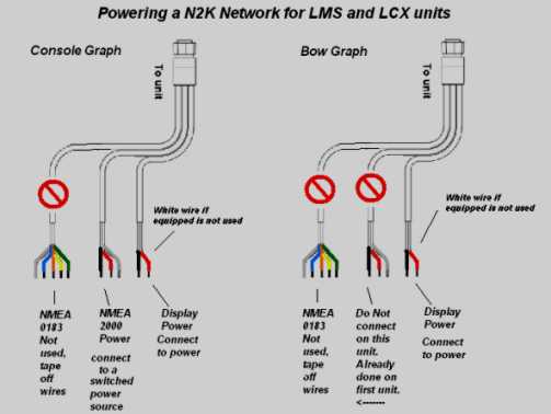 Lowrance Hds 7 Wiring Diagram