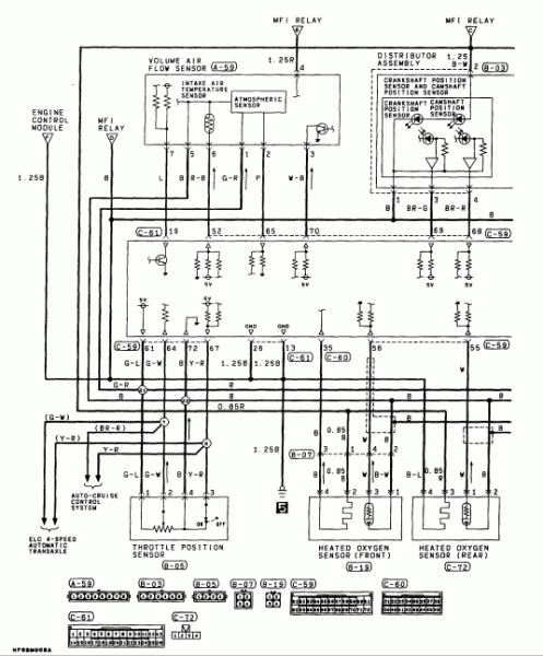 Mitsubishi Galant Stereo Wiring Diagram