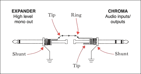 Stereo To Mono Wiring Diagram