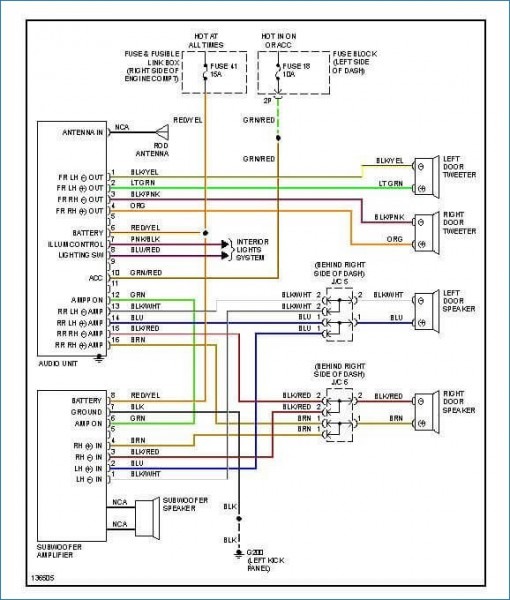 Nissan Navara D22 Radio Wiring Diagram