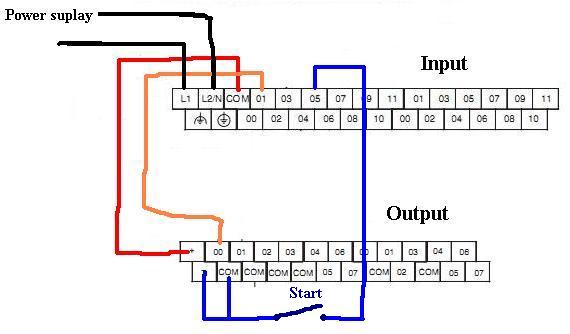 Omron Plc Wiring Diagram