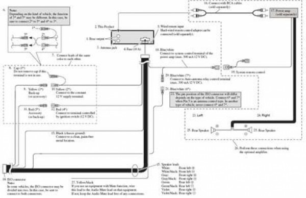 Pioneer Deh 2300 Wiring Diagram from www.chanish.org