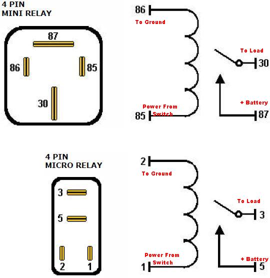 4 Pin Micro Relay Wiring Diagram / Mini Relay 24 Volt 20/15 Amp Change Over N/Closed 5 Pin