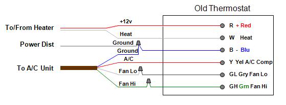 Rv Thermostat Wiring Diagram