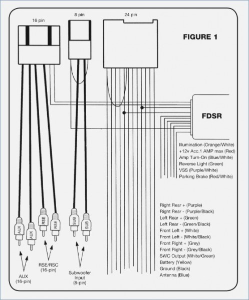Gm3000 Wiring Harness Diagram