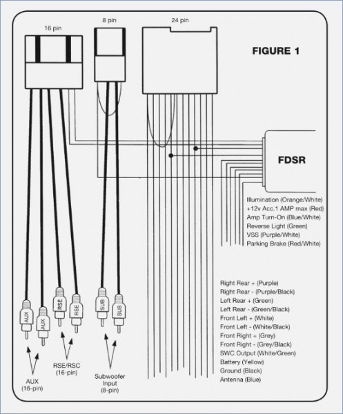 Scosche Wiring Harness Color Code Gm 3000 Scosche Wiring Harness Color Code Gm 3000