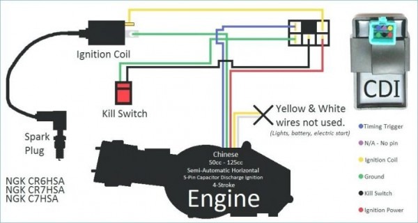 Snugtop Wiring Diagram Snugtop Wiring Diagram