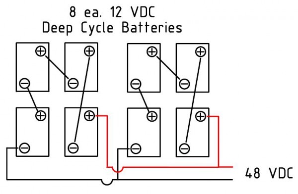 Solar Dc Battery Wiring Configuration