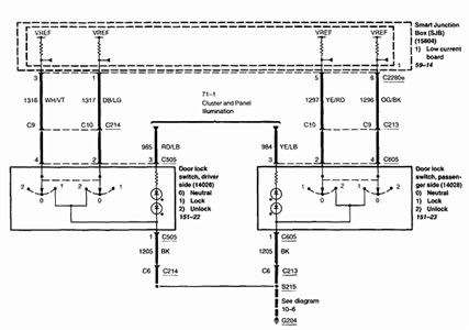 Solved Need Wiring Diagram 2005 Mustang Door Locks Solved Need Wiring Diagram 2005 Mustang Door Locks