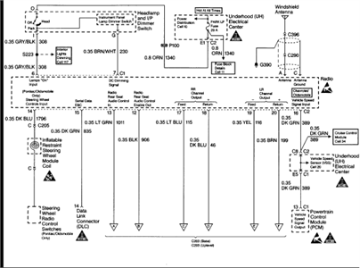 2005 Trailblazer Radio Wiring Diagram