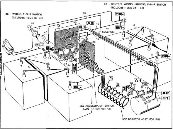 Star Golf Cart Wiring Diagram Yamaha Golf Cart Engine Diagram