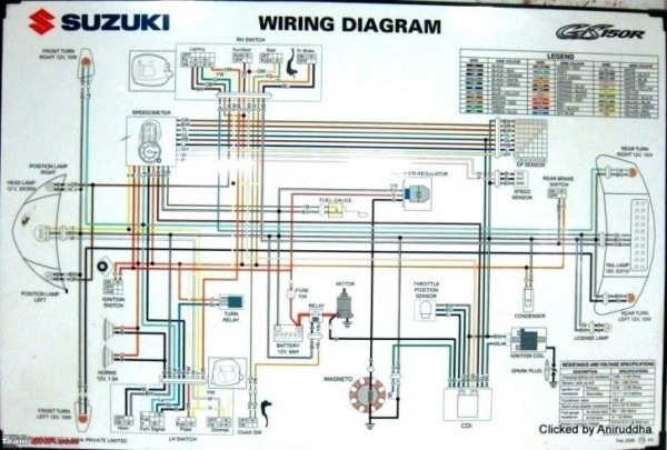 Suzuki Ltr 450 Wiring Diagram