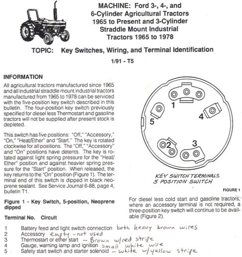 Tractor Light Switch Wiring Diagram