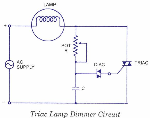 Triac Lamp      Dimmer   Circuit Are Devices Used To Lower The