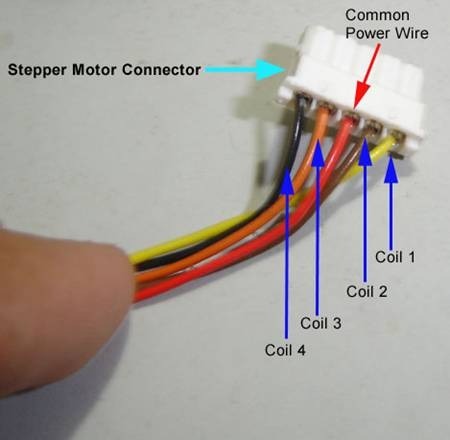 Which Tool Do I Have To Use For Wire Connector Which Tool Do I Have To Use For Wire Connector