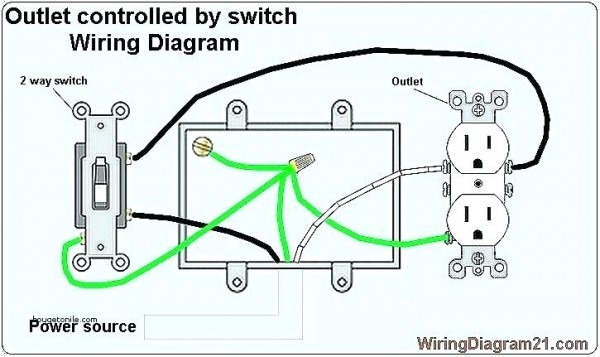 Wiring A Switch Controlled Outlet
