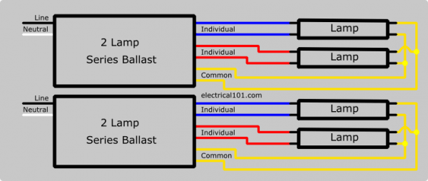 Wiring Ballast Fluorescent Wiring Ballast Fluorescent