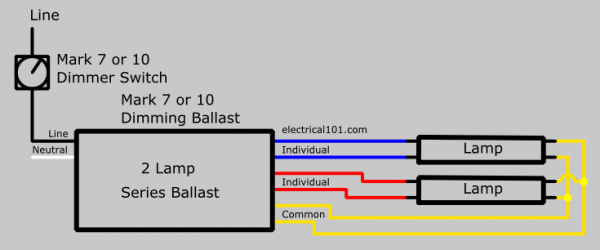 Wiring Ballast Fluorescent Wiring Ballast Fluorescent