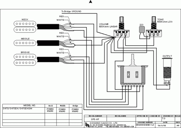 Wiring Diagram Ibanez Pickup
