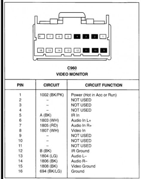 1998 Ford Expedition Stereo Wiring Diagram 1998 Ford Expedition Stereo Wiring Diagram