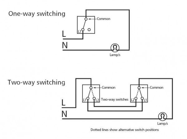 4 Way Trailer Wiring Diagram Way Wiring Diagram Switch Gang Dimmer Mk