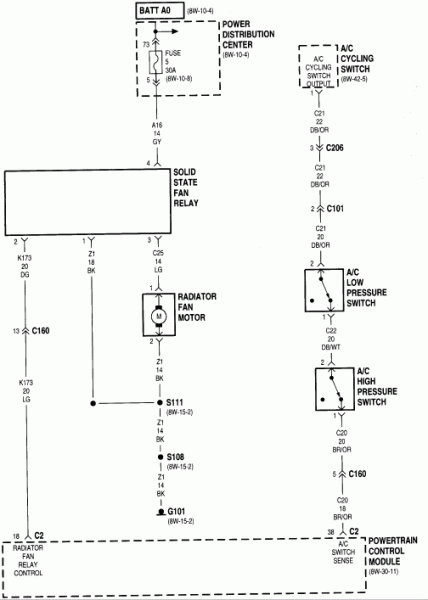 2000 Plymouth Neon Wiring Diagram