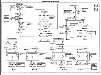 2001 Chevy 1500 Wiring Diagram