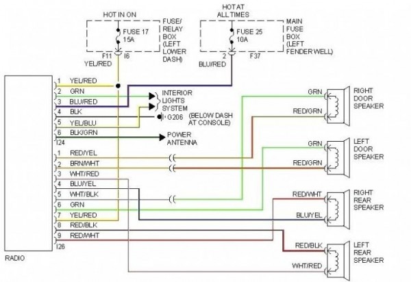 Headlight Wiring Diagram from www.chanish.org