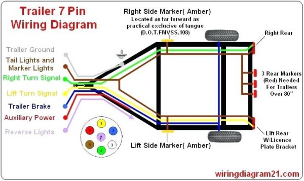 4 Pin Trailer Wiring Ford