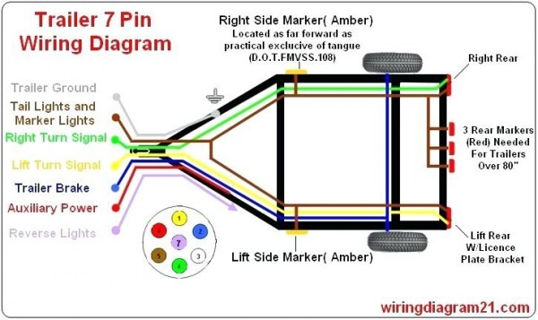 4 Pin Trailer Wiring Ford 4 Pin Trailer Wiring Ford
