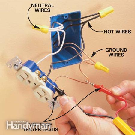 Add An Electrical Outlet Add An Electrical Outlet