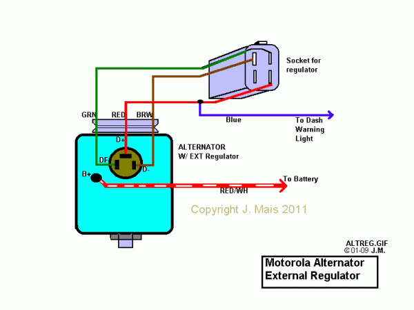 Vw Bug Alternator Wiring Diagram