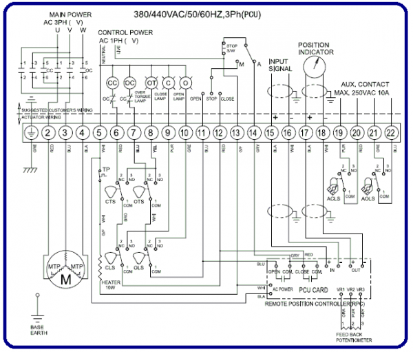 Auma Valve Wiring Diagram