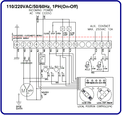 Auma Valve Actuator Wiring Diagram