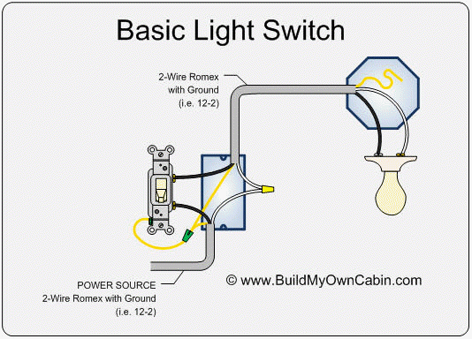 Automated Switches  What Should My Wiring Look Like  (us Version