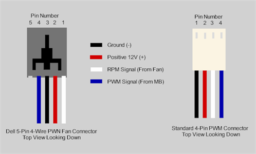 Avc Fan Wiring Questions & Answers (with Pictures) Avc Fan Wiring Questions & Answers (with Pictures)