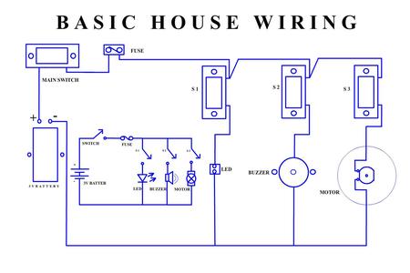 Room Wiring Schematics