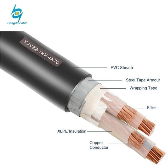 China Low Voltage Copper Cable 16mm 25mm 35mm 150mm 2 Core 3 Core