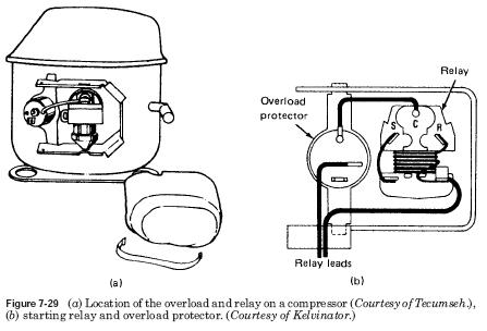 Compressor Motor Relays  Refrigerator Compressor Wiring Diagram