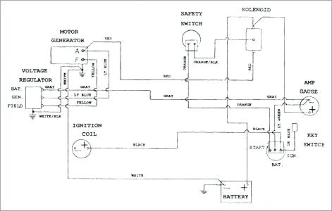 Cub Cadet 1045 Wiring Diagram