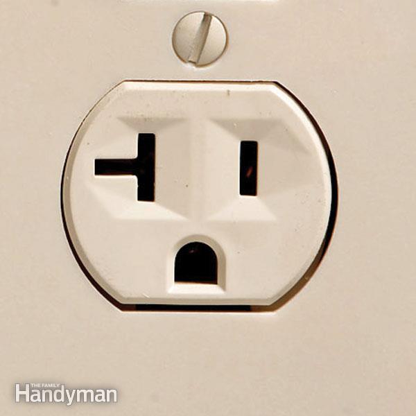 Electricians In Charlotte N C Electricians In Charlotte N C