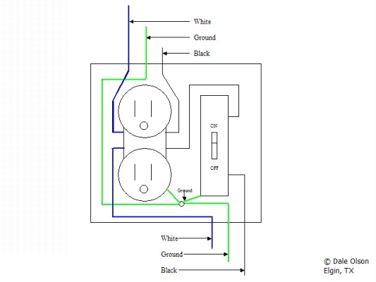 Extension Cords Wiring Harness Wiring Diagram Wiring Schematics