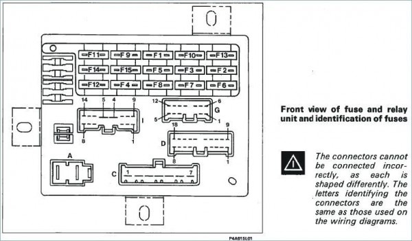 Fiat Multipla Wiring Diagram