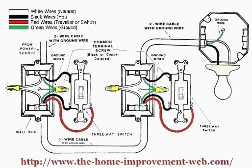 Four Way Dimmer Wiring Diagram Three Way Switch With Maestro