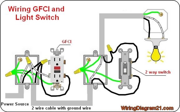 Gfci Outlet Wiring Diagram
